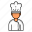 avatar, chef, male, profile 