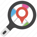 finding location, gps, navigating, pin search., search location