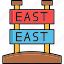 east direction, direction, east, location, navigation, compass, position, map 