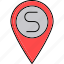 south direction, location, compass, south, direction, position, navigation, car, mobile-navigation 