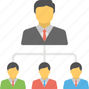 business organization, business team, business team structure, team hierarchy, team structure 