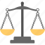 balance scale, law symbol, weighing, weighing scale 