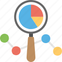 chart magnifying, data analysis, economic search, graphical analysis, search graph 