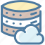 cloud, data base, hosting, server, share, sharing, storage 