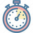 deadline, effective, productivity, schedule, stopwatch, time management, timer