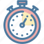 deadline, effective, productivity, schedule, stopwatch, time management, timer 