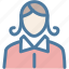 avatar, businesswoman, female, girl, profile, user, woman 