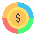 business, currency, growth, investment, marketing, pie chart, sales