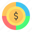 business, currency, growth, investment, marketing, pie chart, sales 