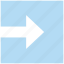 arrow, box, forward, material, right, right arrow, square 
