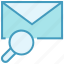 email, envelope, find, letter, magnifier, mail, message 