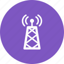 antenna, broadcasting, communication, frequency, signals, telecom, tower