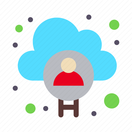 Account, cloud, man, user icon - Download on Iconfinder