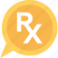 medications, medicine chart, prescription, rx, rx drugs 