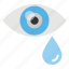 drop, eye care, eye drops, eye infection, eye medication 