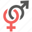 gender, female, male, sex 