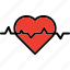 heartbeat, pulse, wellness, cardio, cardiology 