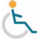 disable, disabled, handicap, wheelchair