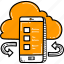 cloud share, sharing, mobile, data share, vector, illustration, concept 