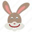 animal, avatar, bunny, face, rabbit 