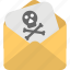 email with virus, internet hacking, pirate threat letter, spam message, virus alert 