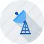 broadcast, broadcasting, dish, military, radar, satellite, tower 