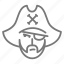 pirate, crossbones, eye patch, captain 