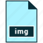file formats, img, misc 