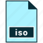 file formats, iso, misc 