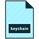 file formats, keychain, misc