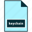 file formats, keychain, misc 
