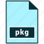 file formats, misc, pkg 