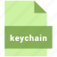 keychain, misc file format 