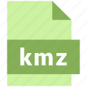 kmz, misc file format
