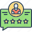 reviews, scrutiny, survey, report, evaluation, feedback, rating 