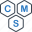 cms, content, management, system 