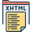 xhtml, format, programming, browser, document, folder, file extension 