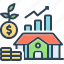 investment, finance, growth, money, financial, benefit, economy, graph, profit, property, funding, home, loan 