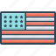 country, flag, national, patriotic, united state of americausa, usa 