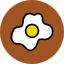 breakfast, egg, food, fried egg, fry egg, half fried egg 