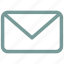 email, envelope, mail, message icon 