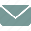 email, envelope, mail, message icon 