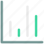 bar, barchart, ⦁ chart, ⦁ performance, ⦁ report icon 
