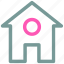 home, ⦁ house icon 