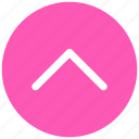 arrow, ⦁ square, ⦁ up icon 