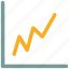 analytics, ⦁ chart, ⦁ graph, ⦁ line icon 