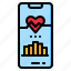 mobile, hearts, activity, phone, tracking 