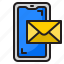 mobilephone, email, smartphone, technology, mail 