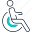 disabled, mode, of, patient, transport 