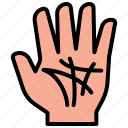 palmistry, palm, fortune, telling, occult, witchy, wicca, mystical, gothic